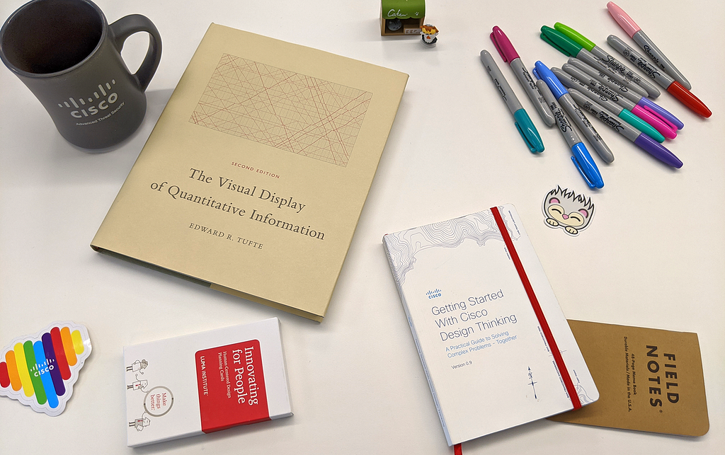 A selection of items represnting the Cisco AMP Design team, including books, notebooks, pens, coffee cup, etc.