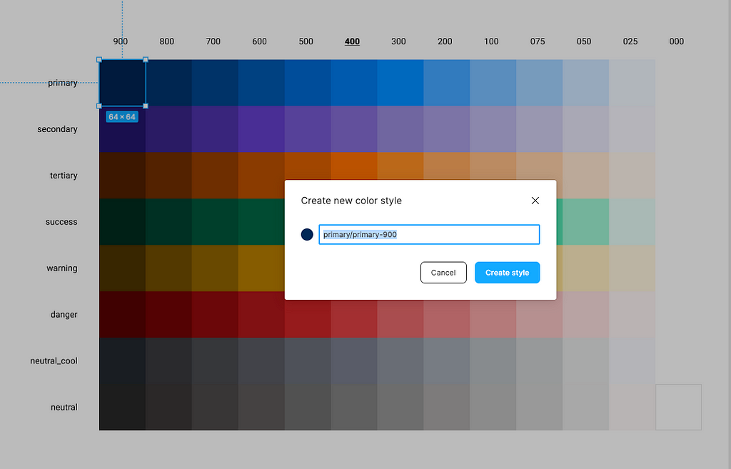 Color palettes for design systems | LaptrinhX