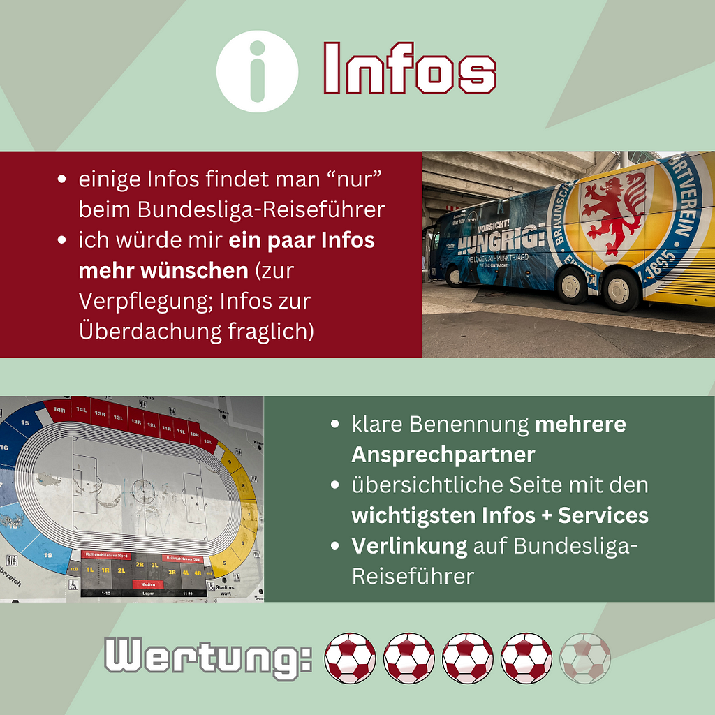 Das Shearepic zu den Infos mit einem Foto des Braunschweiger Busses sowie einem Stadionplan; vier von fünf Punkten gibt es für die Infos im Vorfeld