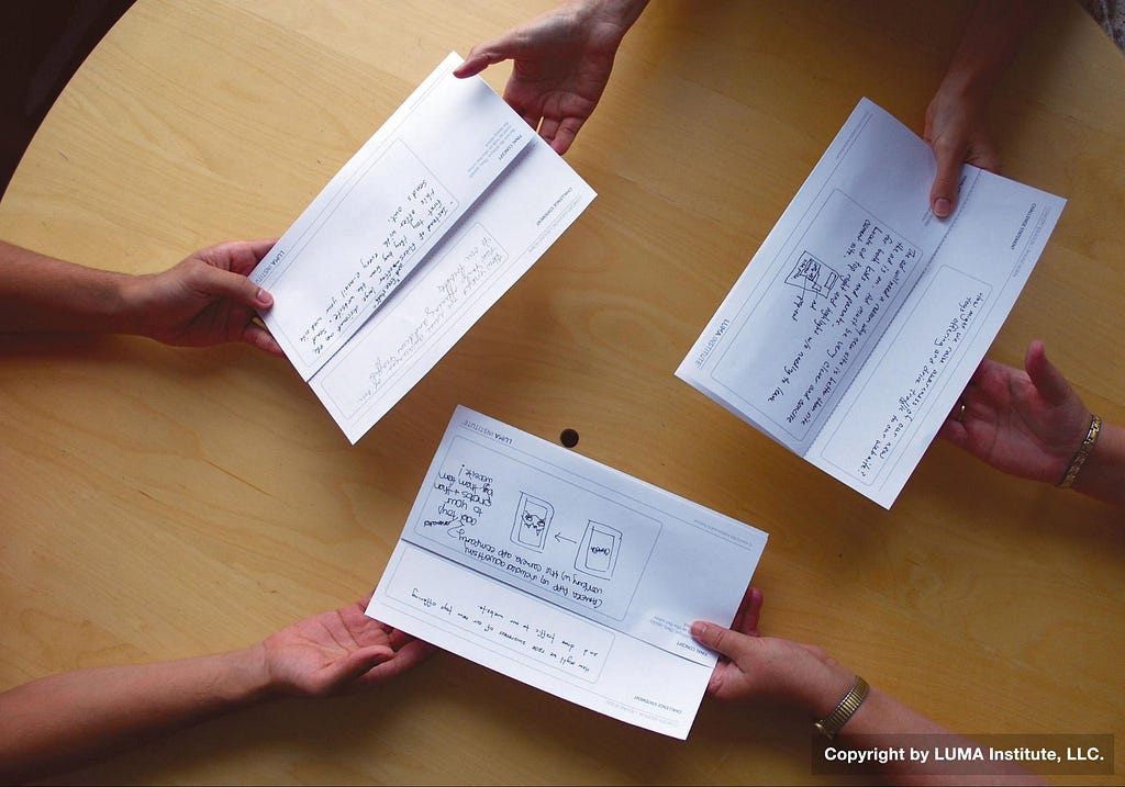 Photo of three people passing pieces of paper with sketches of ideas to each other.