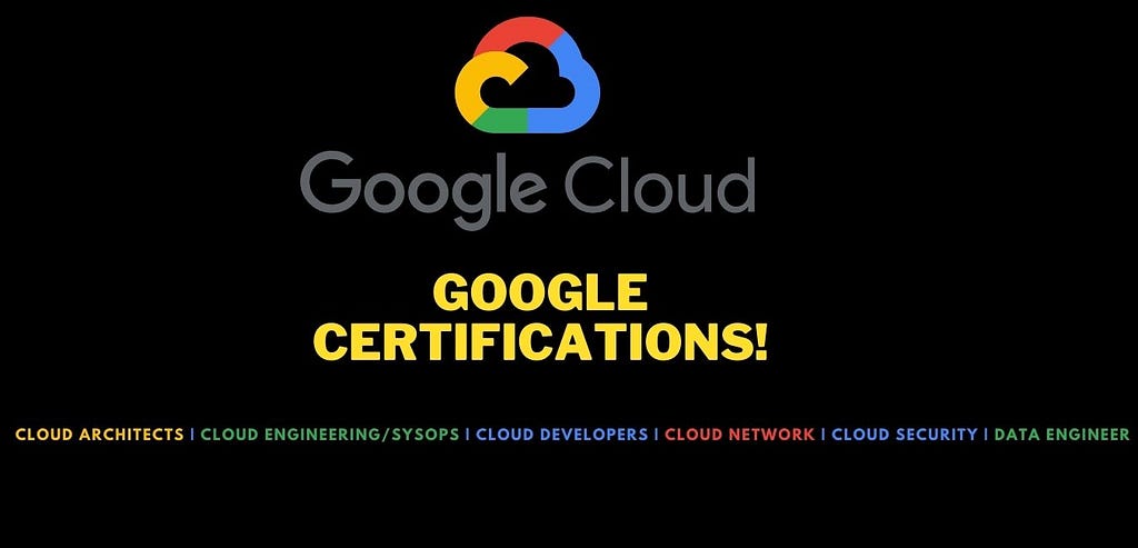 Best Google Cloud Platform