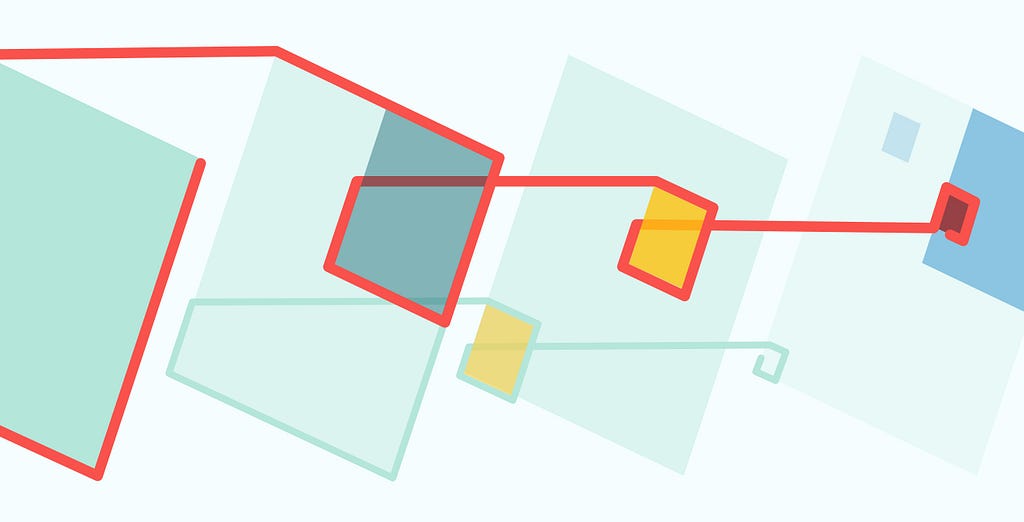 Solving hard coding problems with z-order curves.