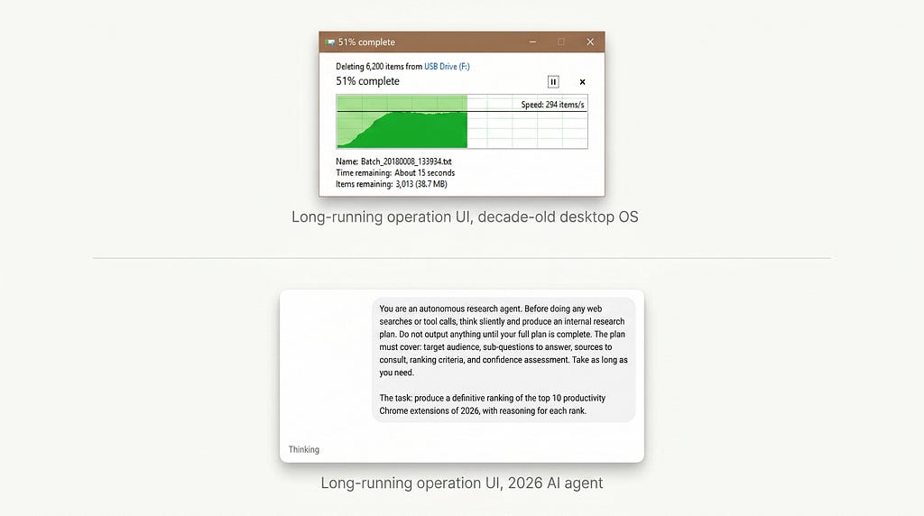 Top/bottom comparison of two long-running operation user interfaces. Top: a Windows 10 file deletion dialog showing “51 percent complete”, a green real-time speed graph, “Speed: 294 items per second”, “Time remaining: About 15 seconds”, “Items remaining: 3,013 (38.7 MB)”, and pause and close controls. Bottom: an AI agent UI showing a long user research prompt at the top and below it only the single word “Thinking” with no progress bar, no time estimate, no items count, and no log.