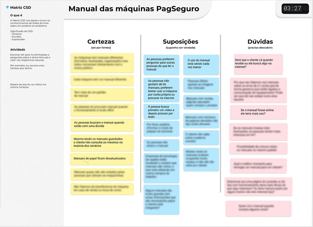 #PraCegoVer: Matriz CSD dos manuais da PagSeguro — imagem com efeito blur por conter dados sensíveis