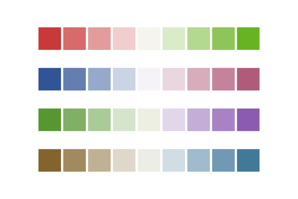 Diverging color palettes