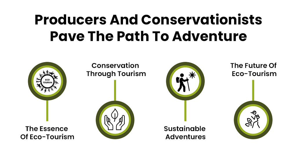 Eco-Tourism Revolution: Producers And Conservationists Pave The Path To Adventure