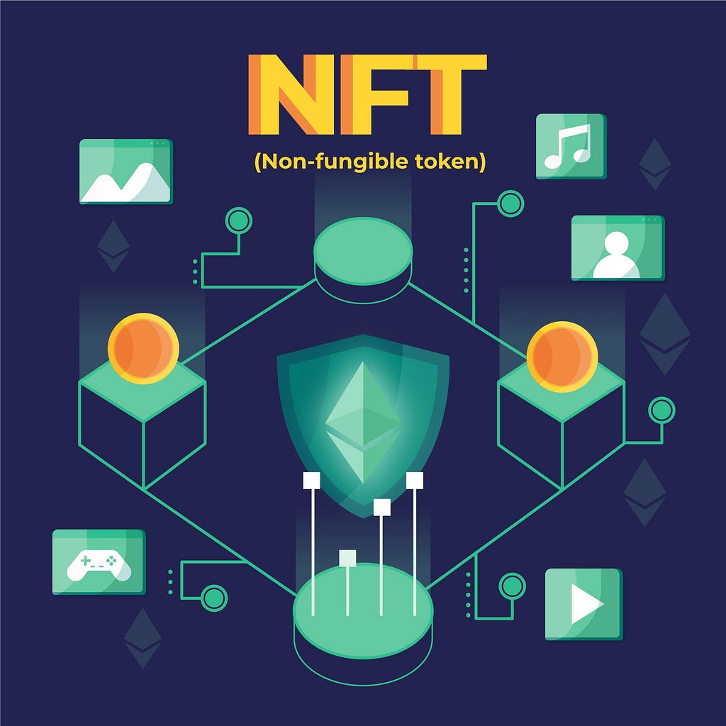 NFT Development Firm