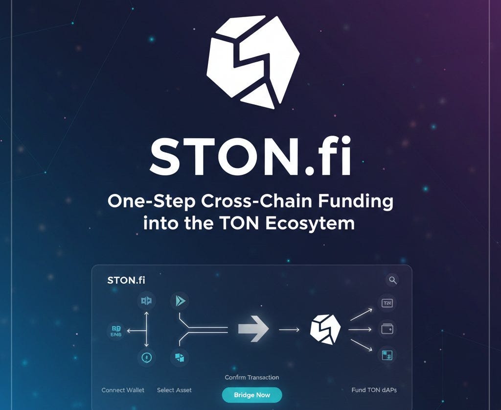 STONfi: The Heartbeat of TON’s DeFi Revolution