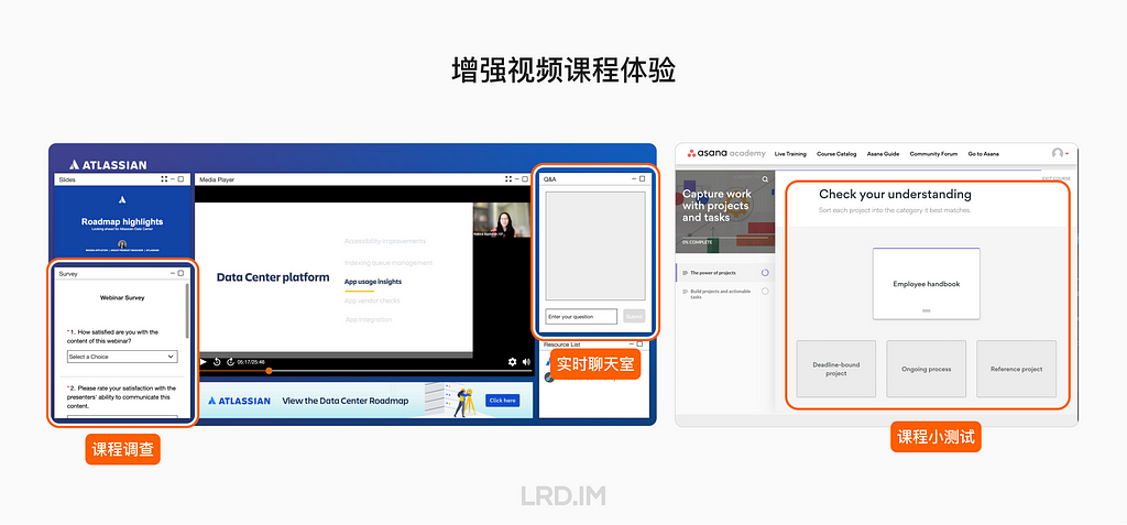 两个平铺的英文界面截图。左侧是 Jira webinar 详情页的截图，该截图内中间是视频内容，视频周围被多个模块所包围，按顺时针分别是：Slides、Surey、Banner、Resource list、Q&A，用橙色方框高亮了 Survey 和 Q&A 模块；右侧是 Asana Academy 内视频课程的截图，左侧是课程目录，右侧是课程内容，其中用了橙色方框高亮课程的互动模块。