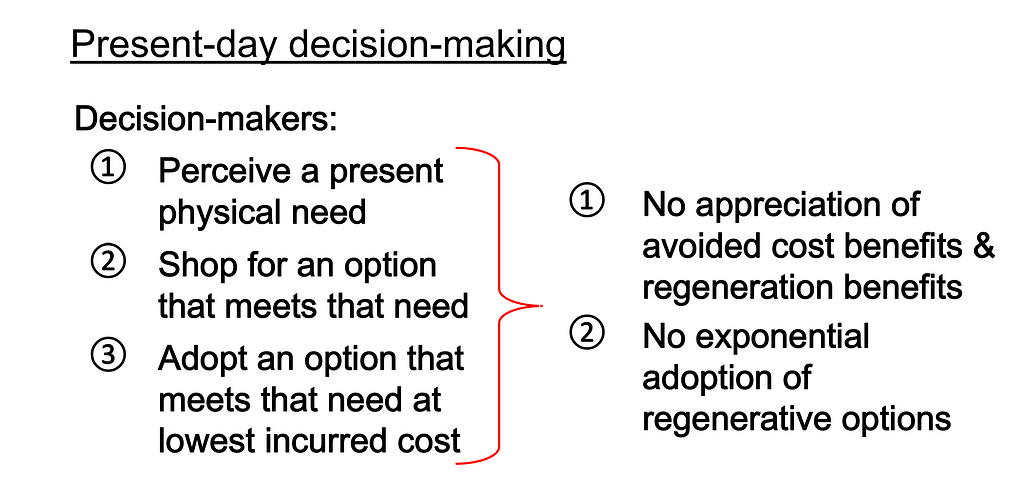 Second, present-day decision-making adopts options at an incremental rate to meet present physical needs and contains no process for adopting regenerative options at an exponential rate.