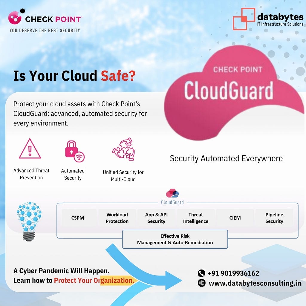 Cloud Security with CloudGuard by Check Point