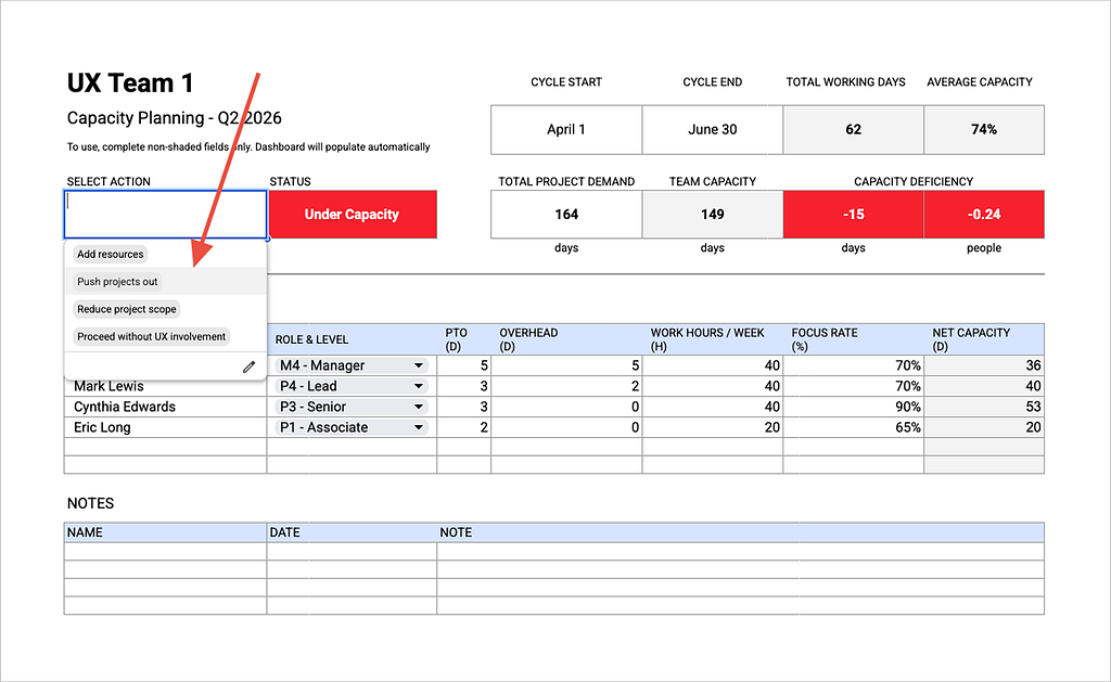 An image of a Capacity Planning spreadsheet I created with arrows pointing to Select Action drop down.