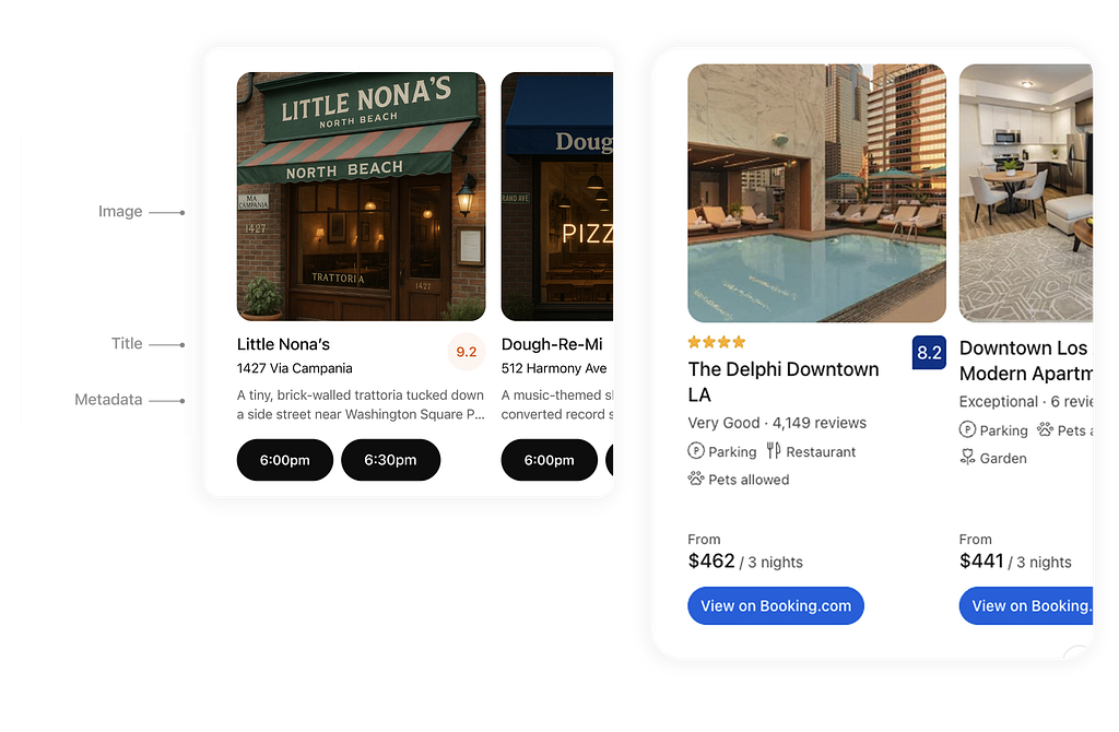 Side-by-side comparison of two content cards, one showing restaurant listings with images, ratings, addresses, and selectable reservation times, and the other showing hotel listings with photos, review scores, amenities icons, pricing per stay, and “View on Booking.com” buttons.