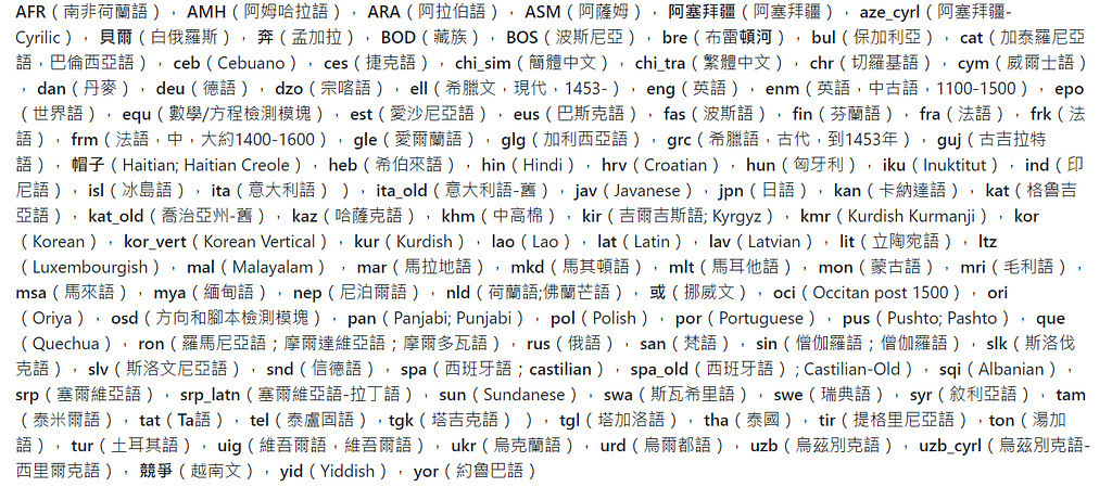 Ťesseract支援的語言列表