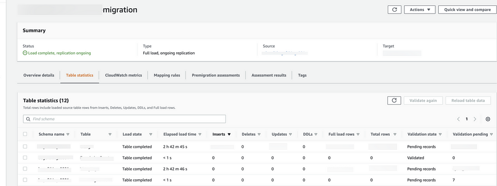 Image showing sample table stats via DMS which can be monitored to know the progress of migration