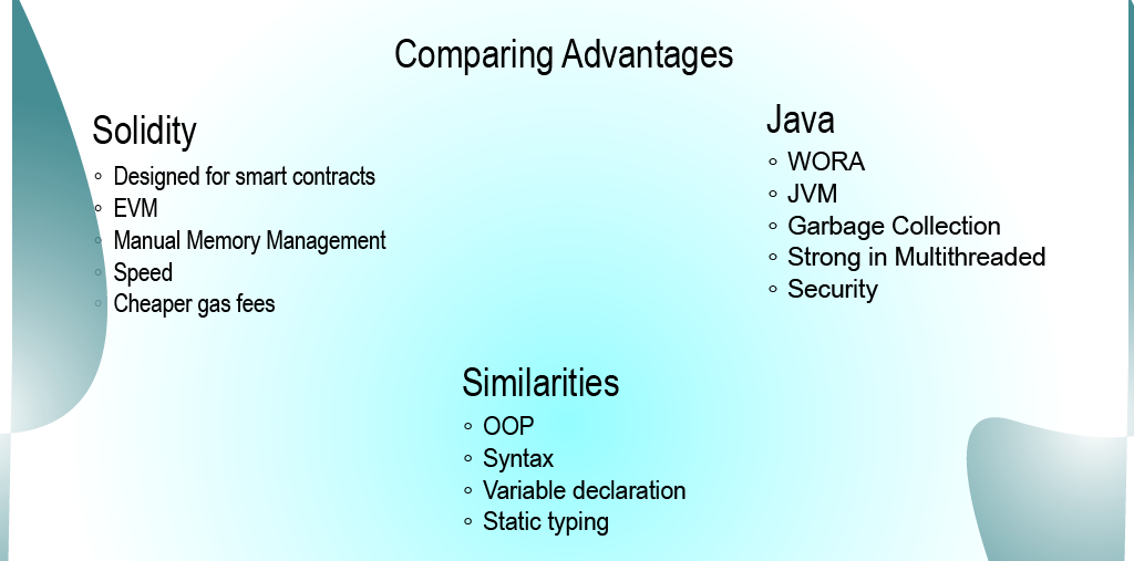 Adjusting Java To Web3: Web3j