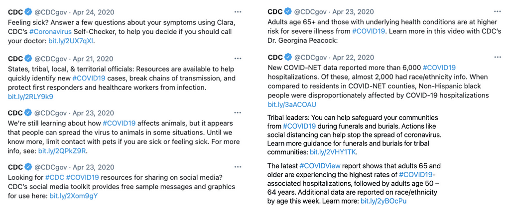 The figure caption contains links to the individual CDC tweets.
