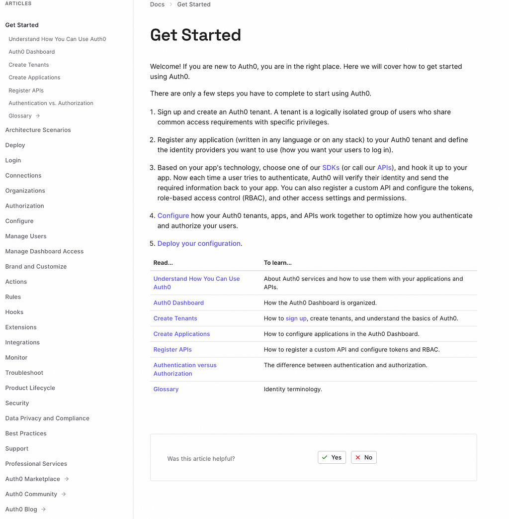 A screenshot of Auth0’s docs, with a lengthy sidebar
