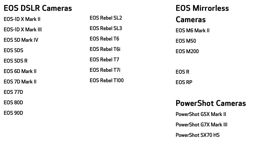 This is the list of supported Canon cameras, which you can find at the link