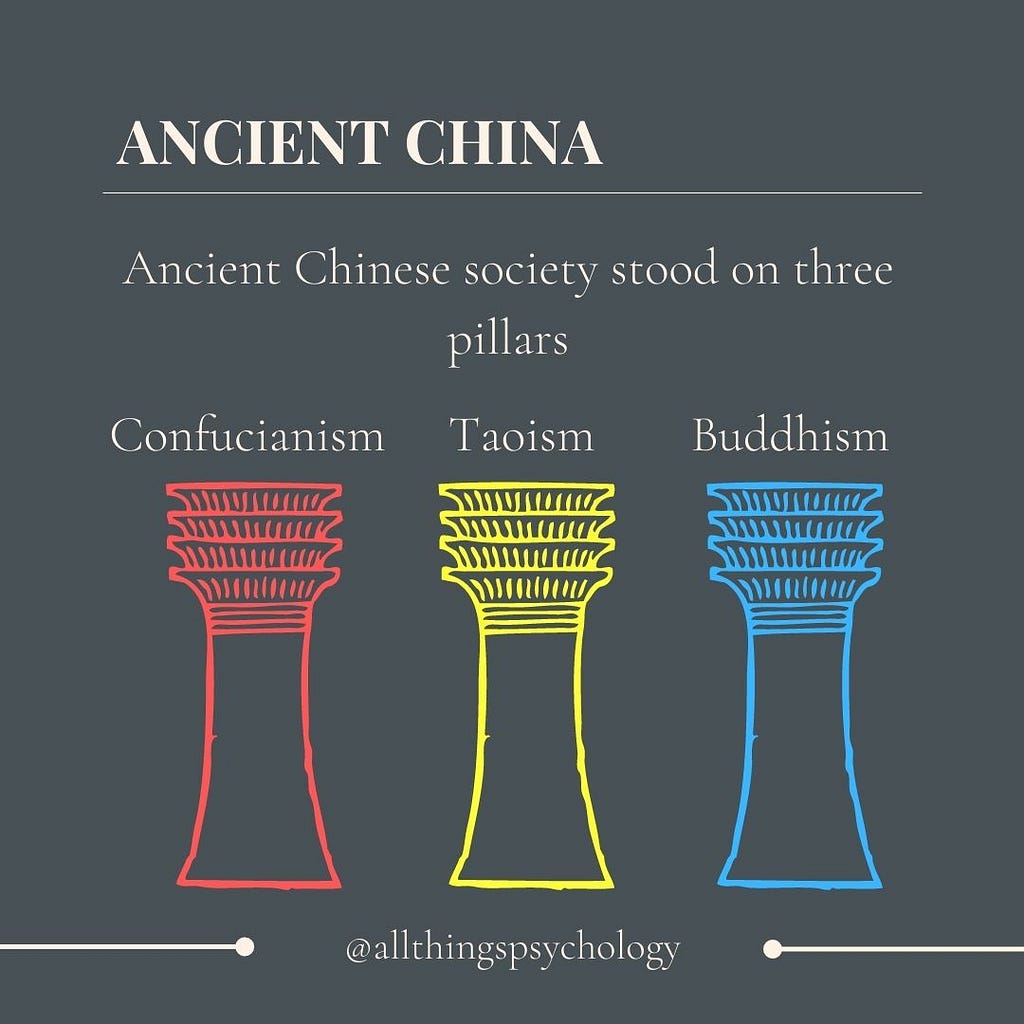 Three towers representing the three pillars of Ancient China, Confucianism, Taoism, and Buddhism