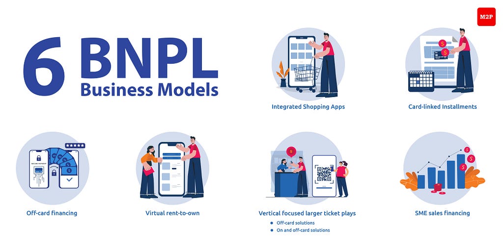 Bnpl Business Models