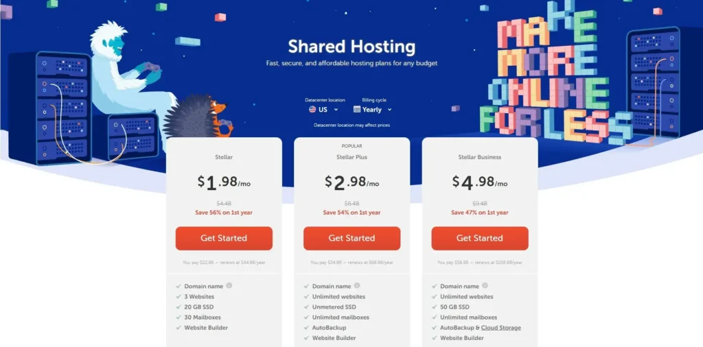 shared hosting plans