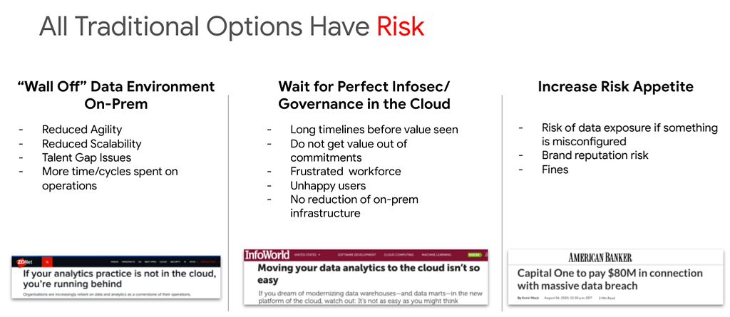 All Traditional Options Have Risk. “Wall Off” Data Environment On-Prem:  Reduced Agility Reduced Scalability Talent Gap Issues More time/cycles spent on operations. Wait for Perfect Infosec/ Governance in the Cloud: Long timelines before value seen Do not get value out of commitments Frustrated workforce Unhappy users No reduction of on-prem infrastructure. Increase Risk Appetite: Risk of data exposure if something is misconfigured Brand reputation risk Fines.