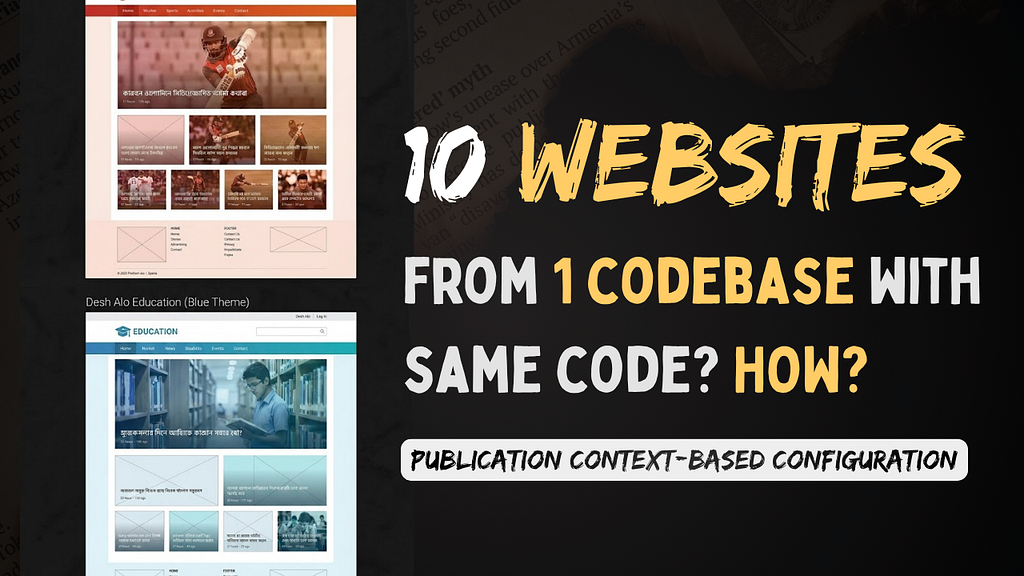 What is publication context-based configuration?