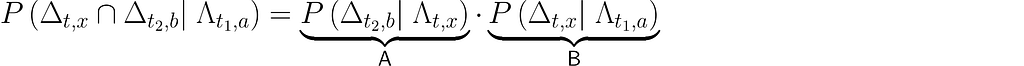 P \left(\Delta_{t, x} \cap \Delta_{t_2, b}|\; \Lambda_{t_1,a} \right) = \underbrace{P \left( \Delta_{t_2, b}|\; \Lambda_{t, x} \right)}_\text{A} \cdot \underbrace{P \left( \Delta_{t, x}|\; \Lambda_{t_1,a} \right)}_\text{B}