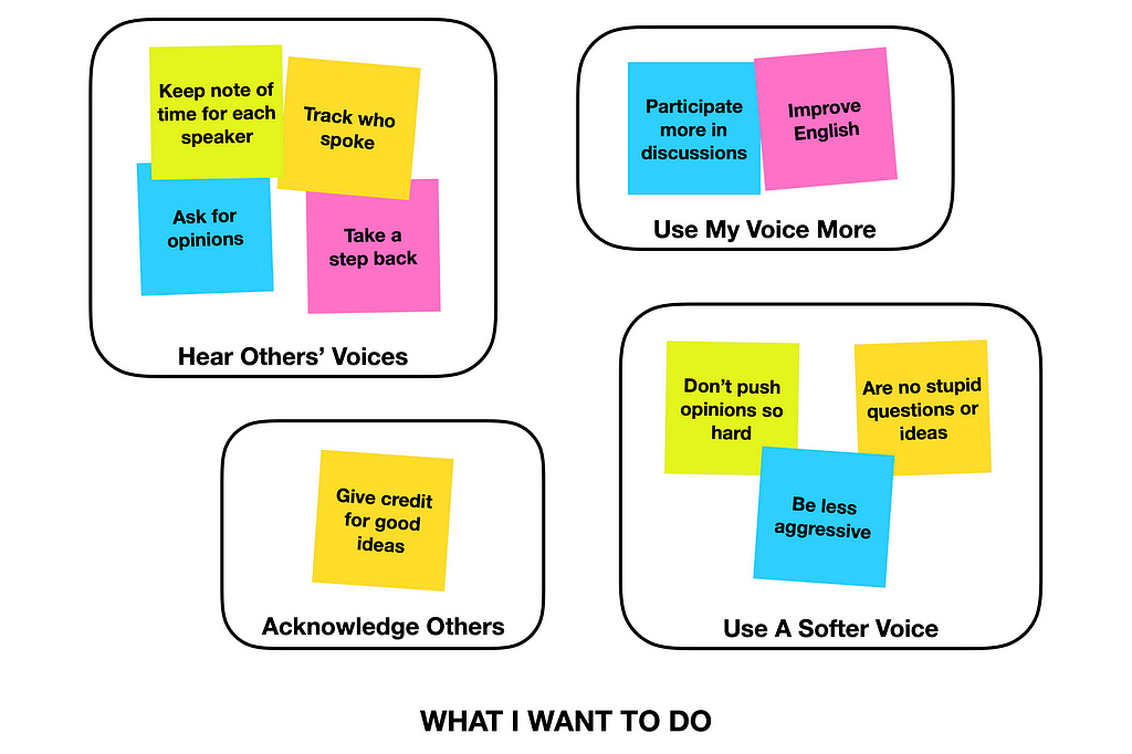 What I want to do— hear others’ voices, use a softer voice, acknowledge others, use my voice more