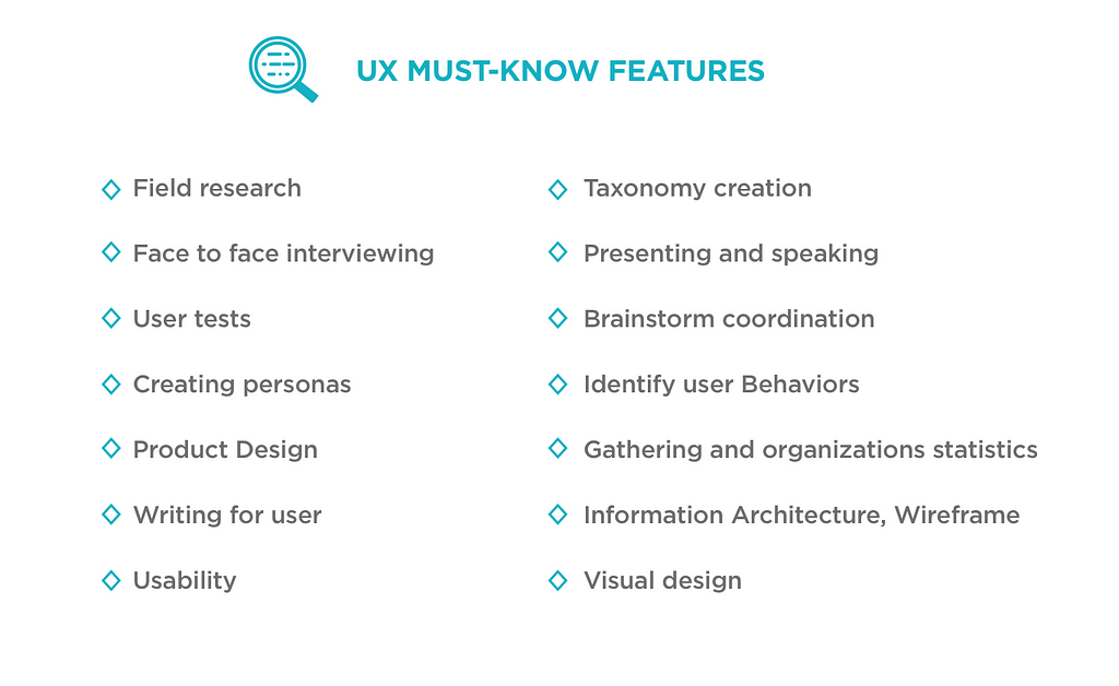 UX must-know: research, interviewing, User tests, Creating personas Product Design, Writing, usability and etc