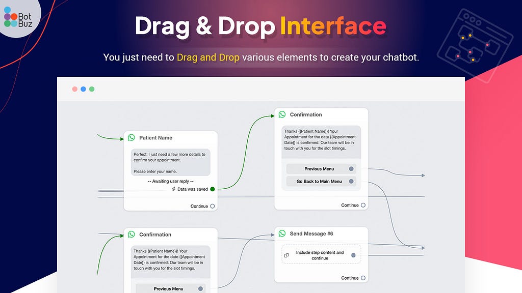 Botbuz Drag and Drop Chatbot Builder.