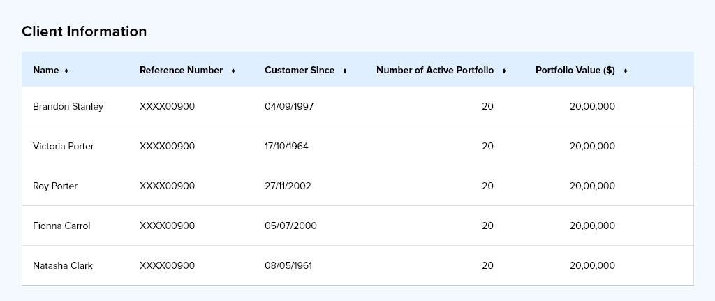 User don’t get confused with other row and values when there is separator lines between the rows