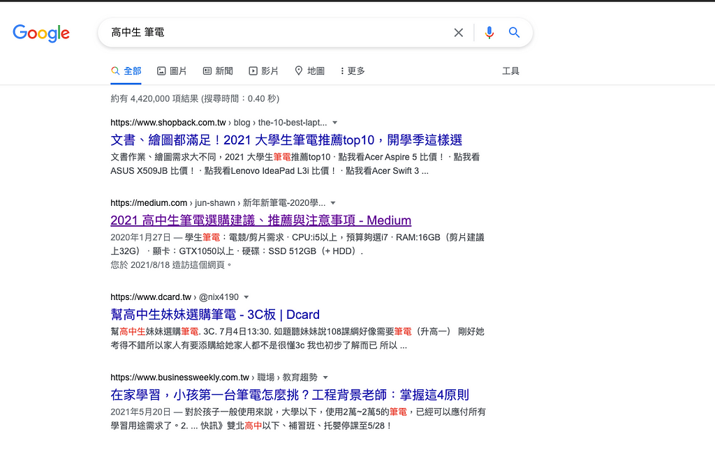 Medium 平台 SEO 觀念說明