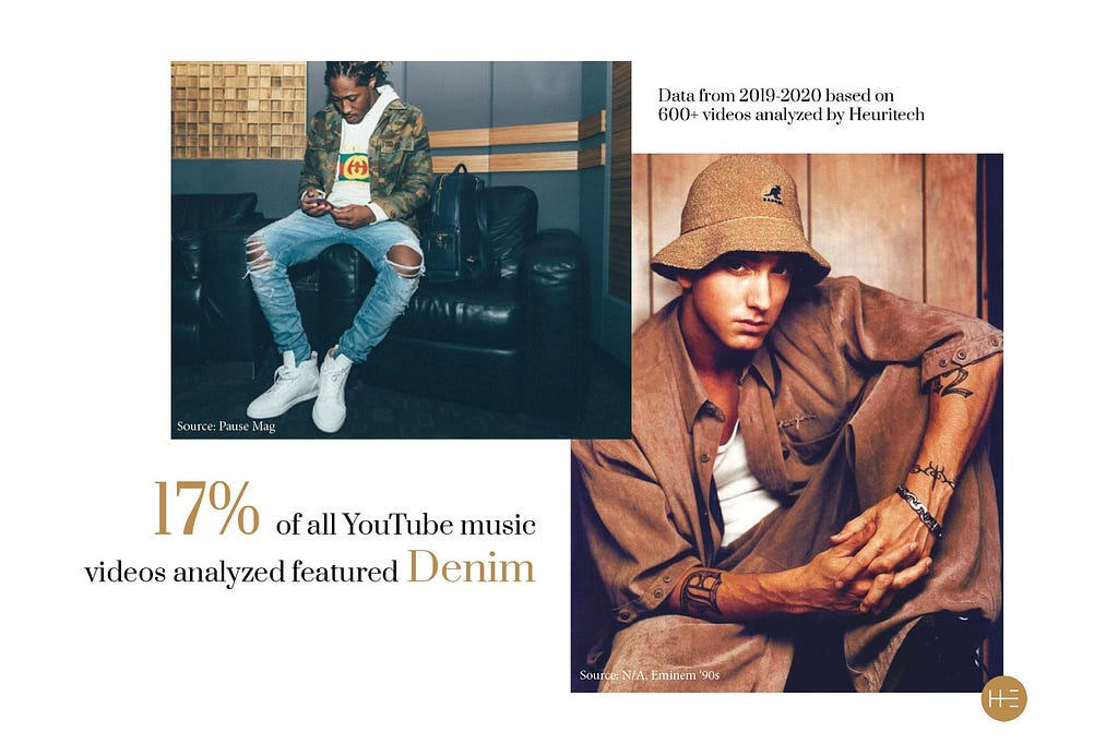 Heuritech’s YouTube video analysis detected denim as fashion trend in hip-hop