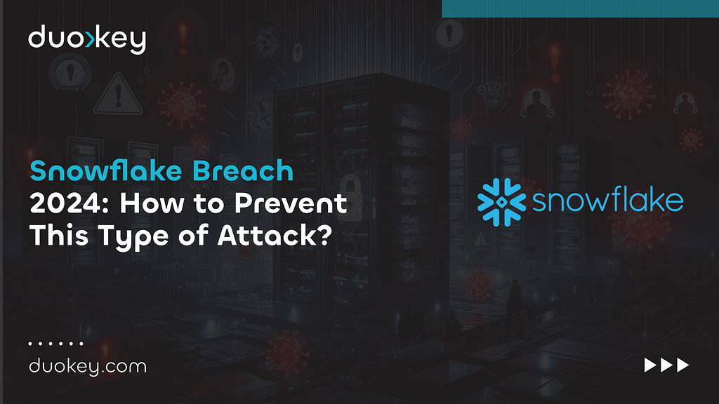 Snowflake breach 2024: Impacts & Lessons