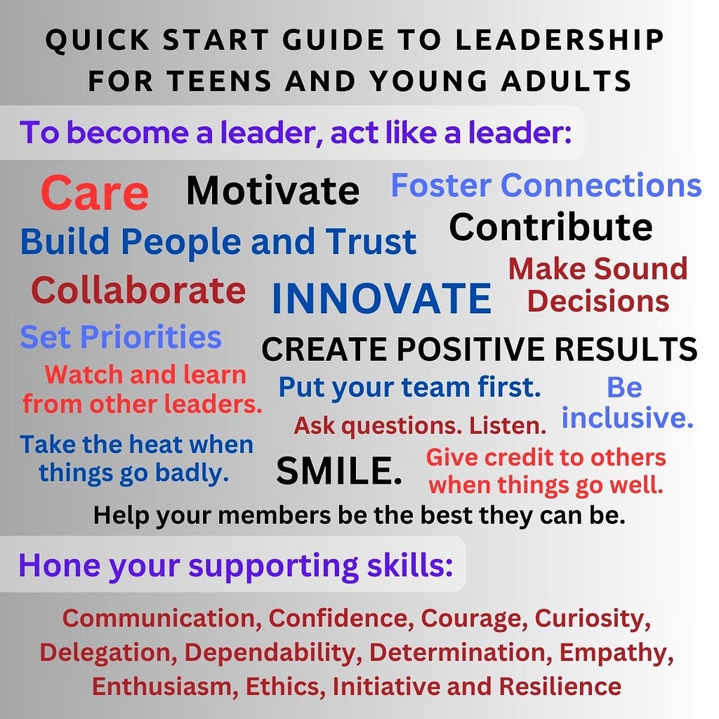 A word collage showing the leadership behaviors and supporting skills that leaders use, based on Ticket to Lead: Young Adult Edition, by author Charles Harris