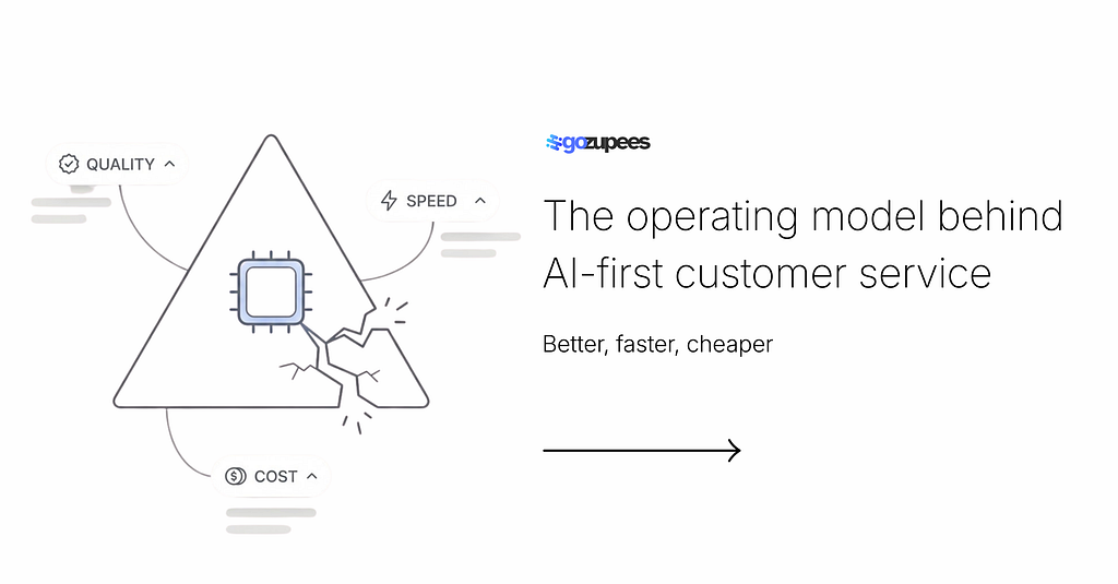 The operating model behind AI-first customer service