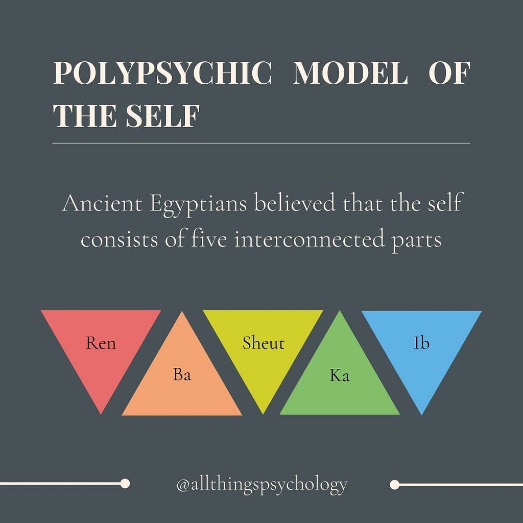 five triangles representing the five parts of the self (Ren, Ba, Sheut, Ka, Ib)