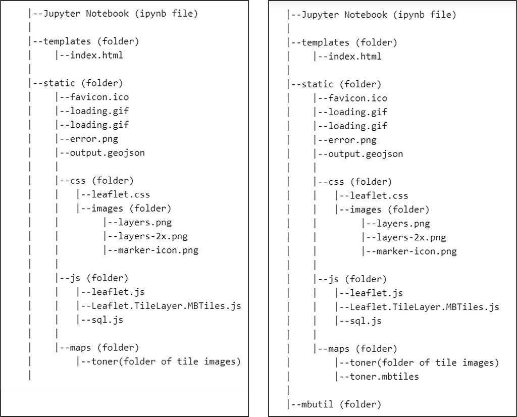 basemap jupyter notebook online basemap jupyter notebook online
