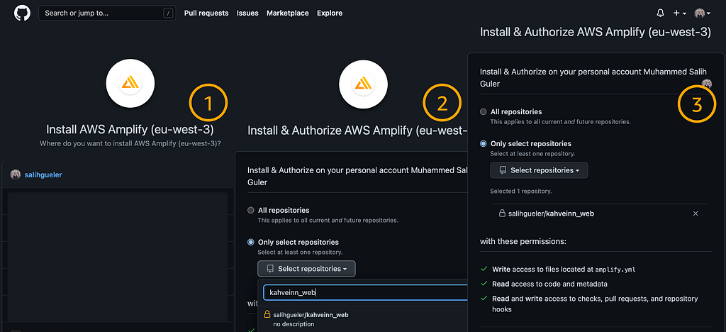 Three steps to install AWS Amplify for the GitHub account