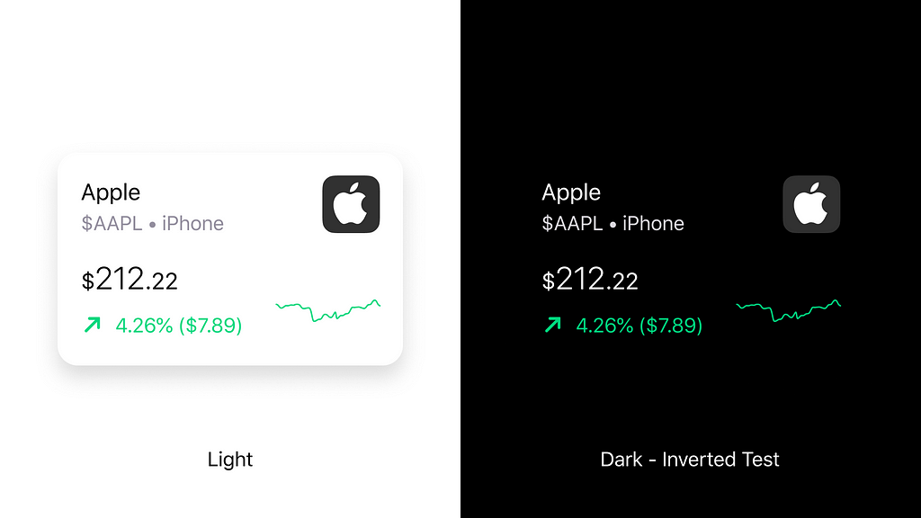 Left: Card in light-mode differentiated from the background. Right: Card in dark-mode without differentiation.