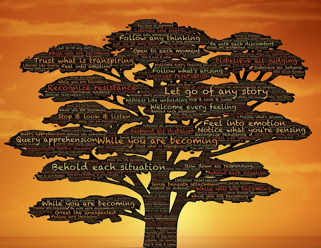 changing for personal growth. tree with all the ways you can change and grow.