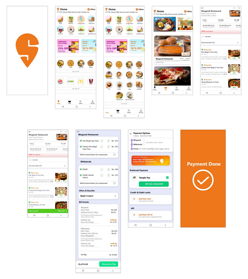 High Fidelity Prototype for Swiggy’s new feature (Multiple Restaurant Order)