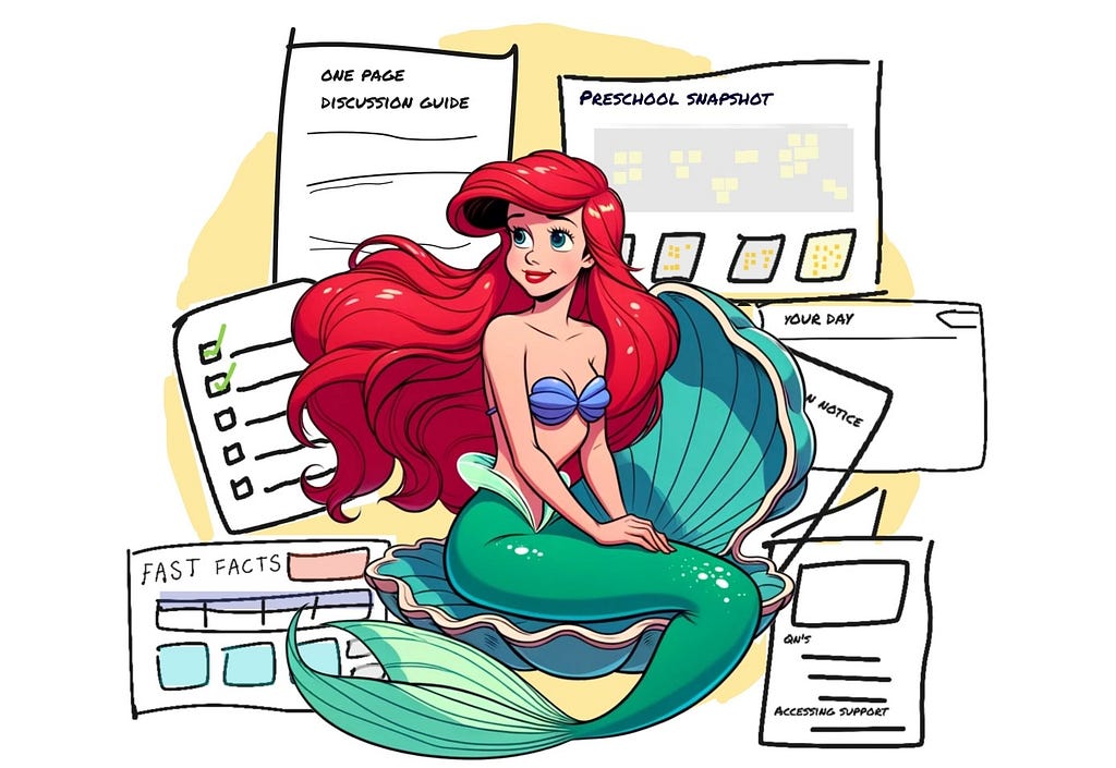 An image of Ariel from ‘The Little Mermaid’ with tools and templates fanned out around her. These are drawn in a cartoon style and illustrate the front covers or first pages of tools and templates created.