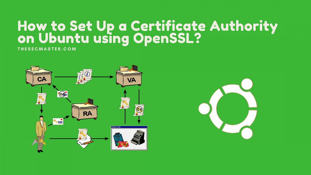Certificate Authority Connections and workflow with ubuntu logo on a green background