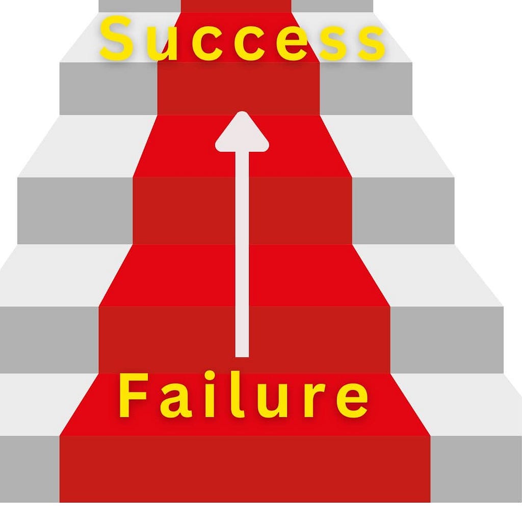 Stairs going upwards with red carpet in center, with failure written at bottom, and an arrow pointed towards success, written at top.