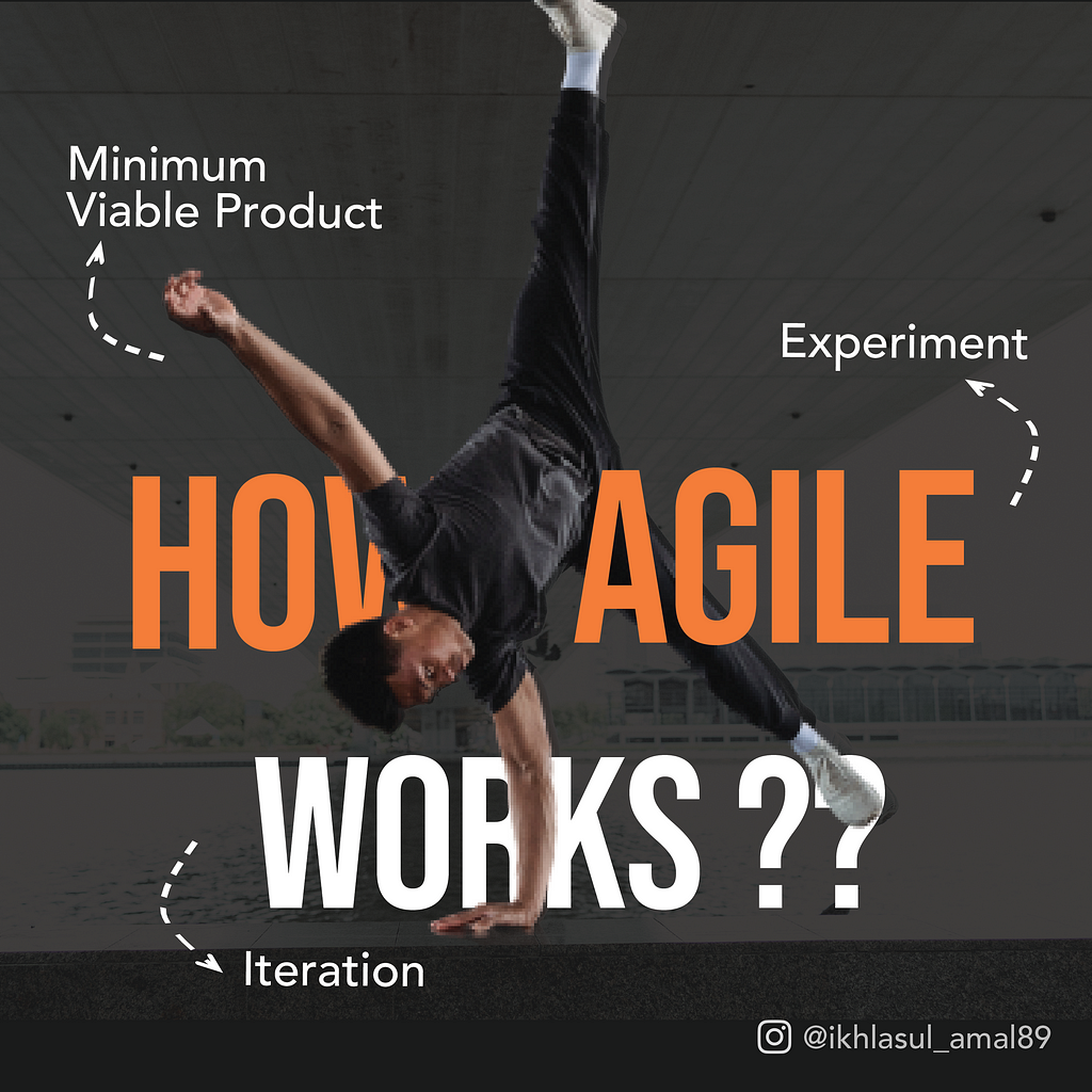 How Agile Works