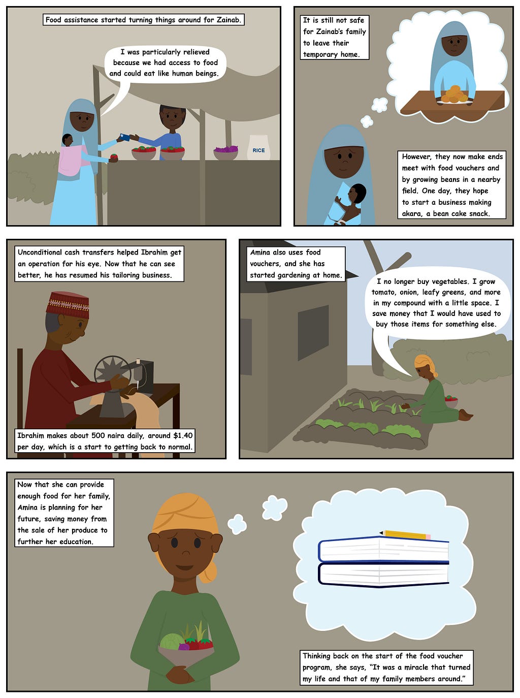 Illustrations show how USAID-supported food assistance helped the families regain some normalcy and plan for their futures.