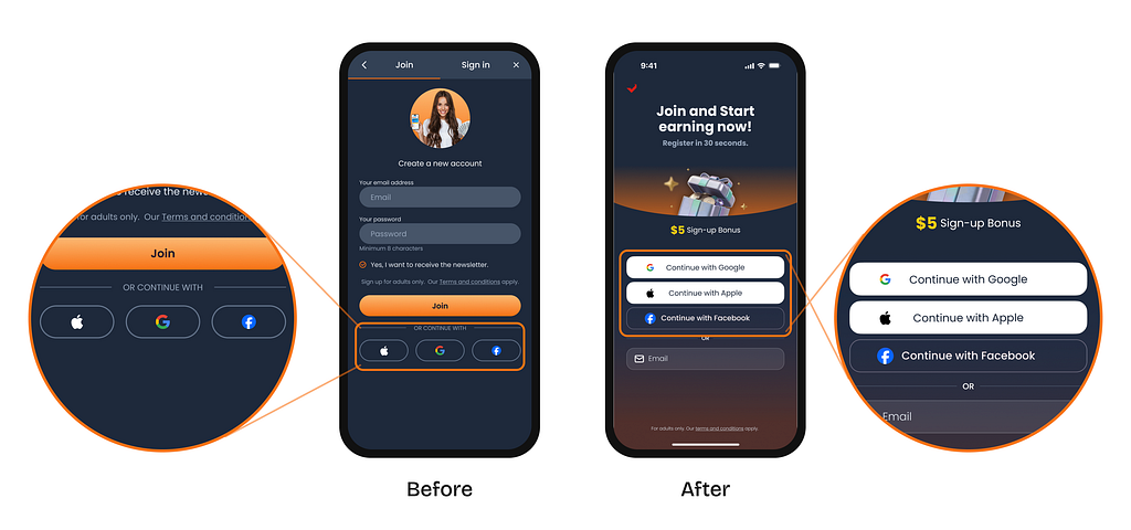 The sign-up screen before and after, with the authentication block magnified on both. Before: email and password fields with a Join button, and Apple, Google and Facebook tucked into three small icons near the bottom. After: three full-width buttons, Continue with Google, Continue with Apple and Continue with Facebook, above the email field.